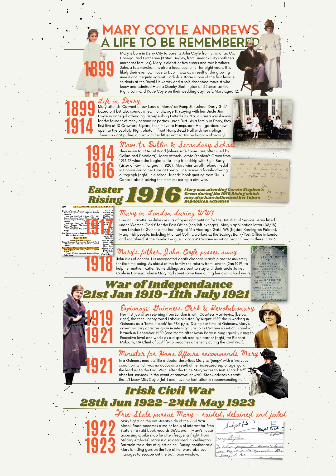 Mary Coyle Andrews timeline - Part 1