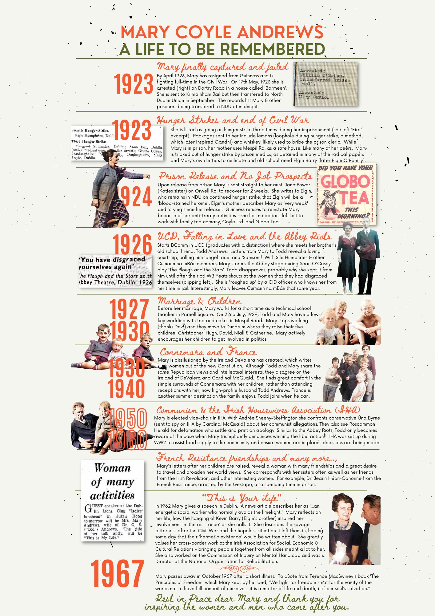 Mary Coyle Andrews timeline - Part 2